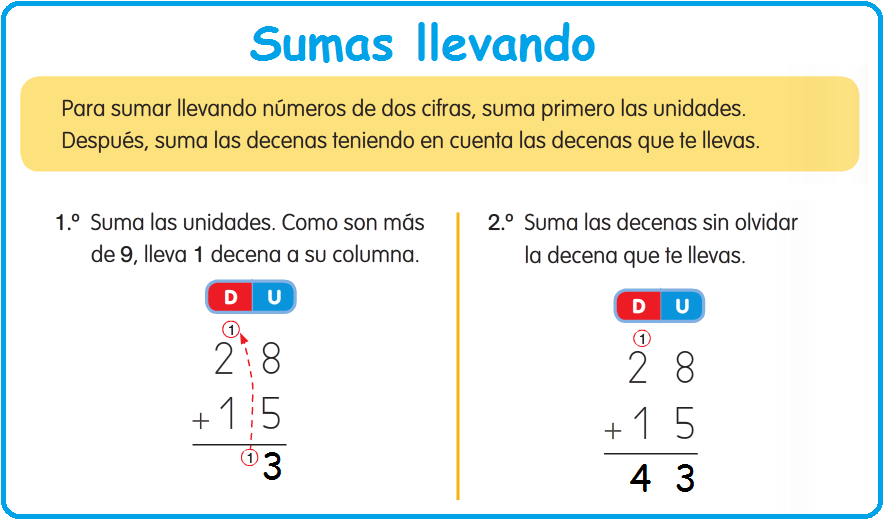 Sumas llevando con números hasta el 99 Sumas llevando con números hasta el 99