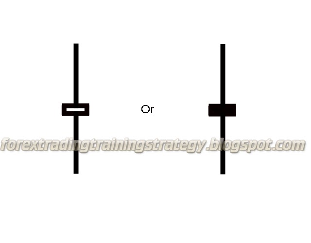 Spinning top forex