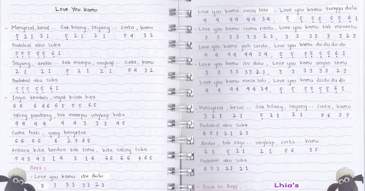 Kunci Gitar Lagu Iwan Fals Ujung Aspal Pondok Gede Chord Dan Lirik Lagu