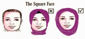 Tips Cara Memakai Jilbab Sesuai Bentuk Wajah - Model Jilbab Tips Cara Memakai Jilbab Sesuai Bentuk Wajah - Model Jilbab