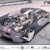 Automative Industry Simulation Intership