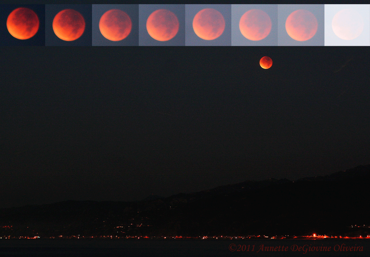 Last Total Eclipse On Long Island Last Total Eclipse On Long Island