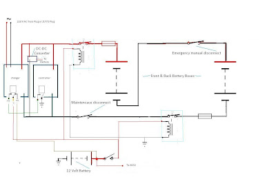 ELECTRIC FIERO REBUILD: July 2013