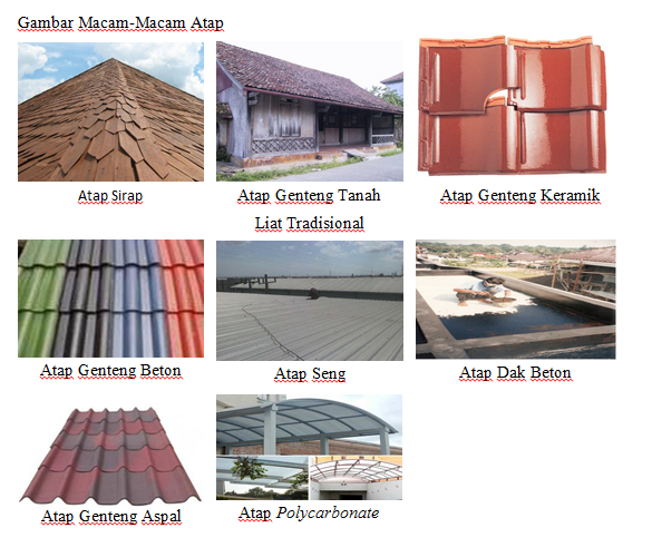 Harga Harga Bahan Bangunan 2014