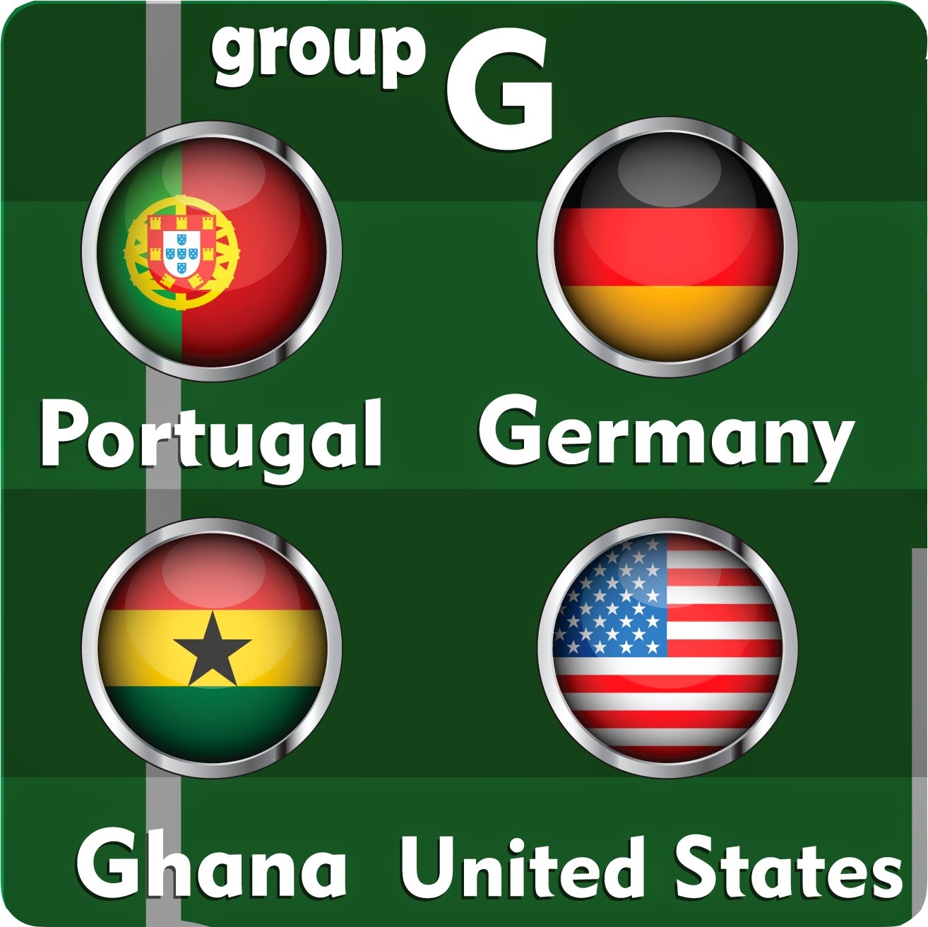 2014fifaworldcupbrazil.-Group-G-Germany-