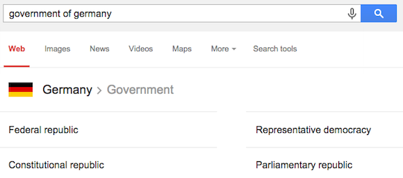 Google K**wledge Graph Shows Forms google-government-ge