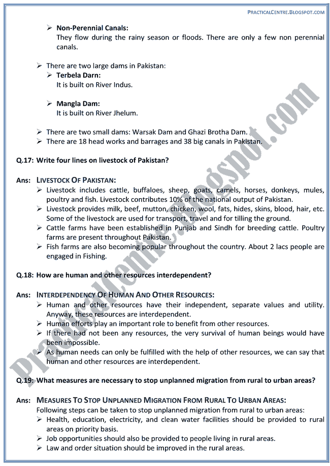 resources-of-pakistan-short-question-answers-pakistan-studies-9th