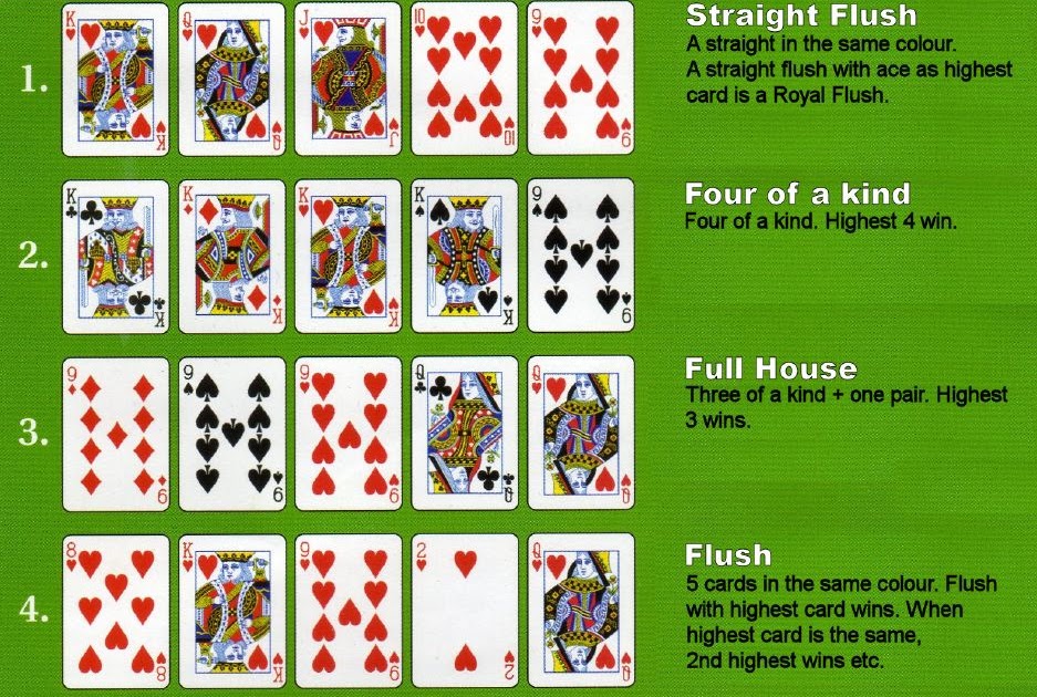 Jogar poker online gratis para iniciantes