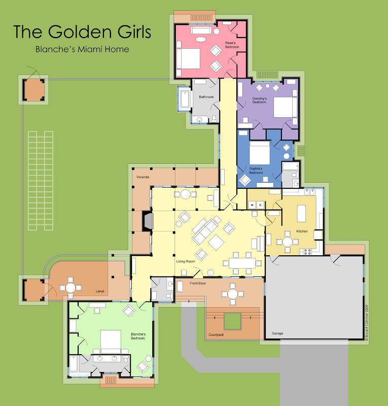 Are you a fan of the Golden Girls? What were some of your favorite title=