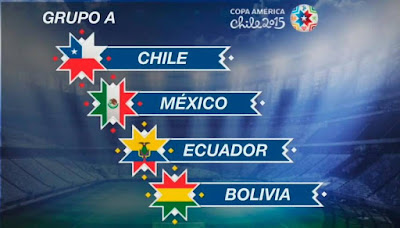 Copa America 2015 - Group A Review