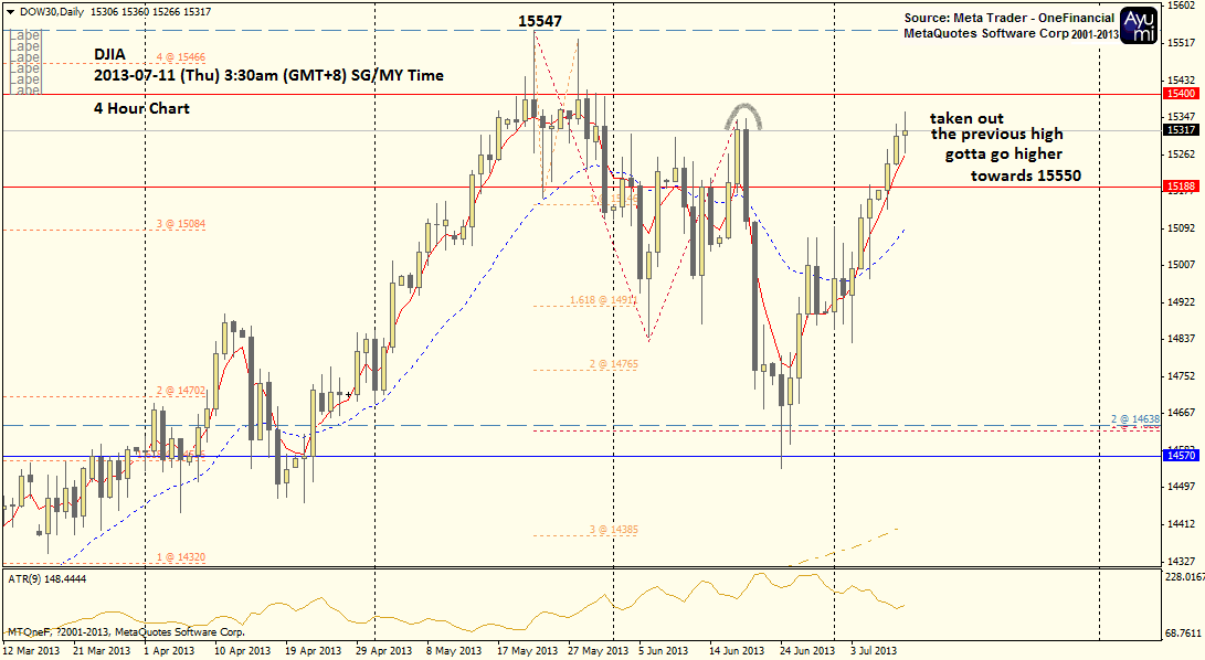 Pwforex forum