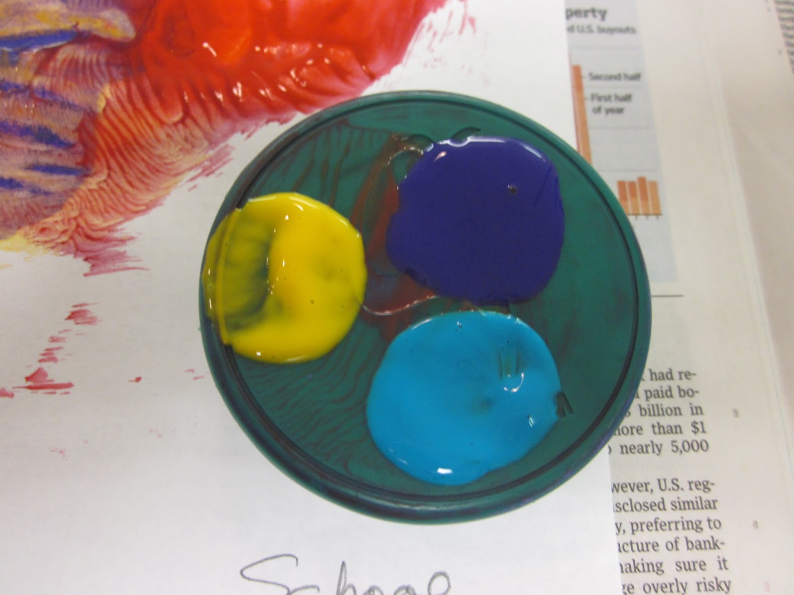 Inspired Montessori and Arts at Dundee Montessori Swirly Paintings