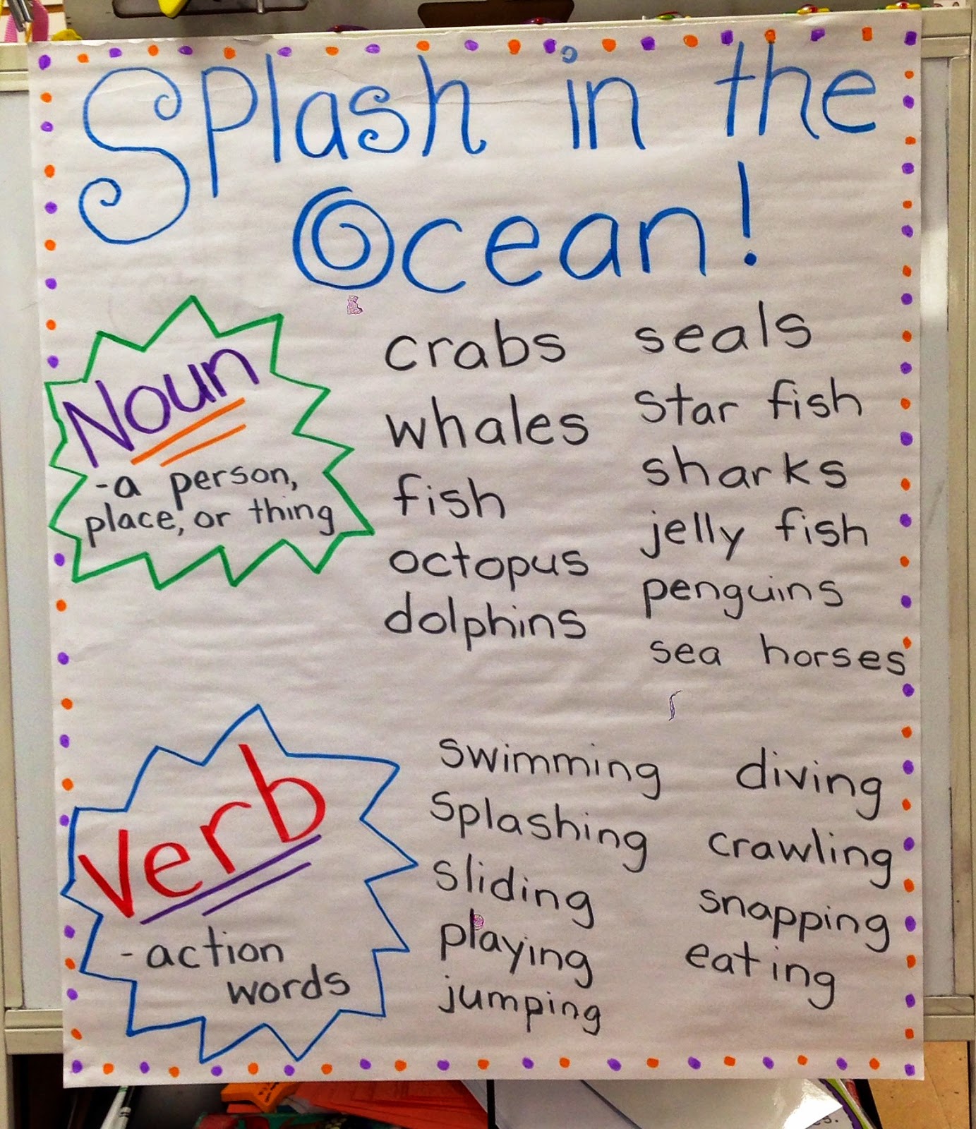 A Spoonful of Learning Ocean Fun! Part 1