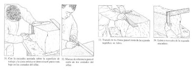 labra de las caras de un sillar labra caras sillar