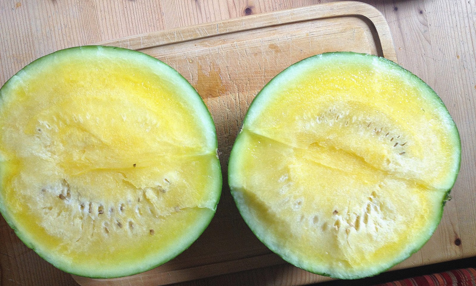 Fitness | Food | Happiness