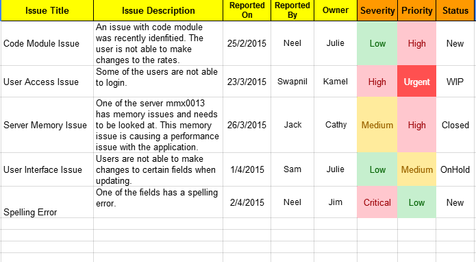 decision log template project registers and logs 7 free templates free decision log template project registers and logs 7 free templates free