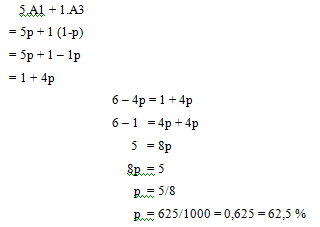 Kampoeng Sharing Teori Permainan Teknik Riset Operasi Tro