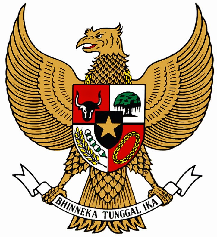 Berbagi Ilmu Makna Dan Arti Burung Garuda Pancasila