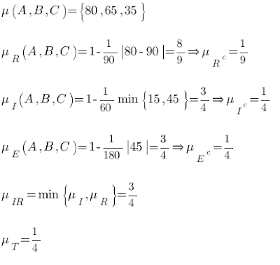 example-for-inference-method-of-assigning-membership-values