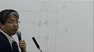 http://live.nicovideo.jp/watch/lv97622714#44:37