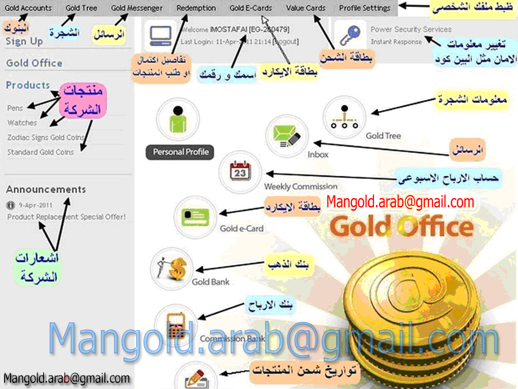 خطوه واحده للحرية المالية 2012