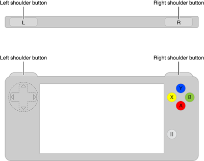 Photo Of First "Made For iPhone" Game Controller Prototype