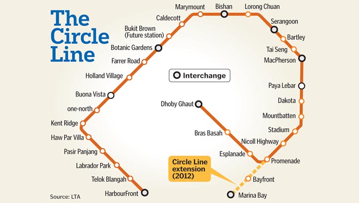 心靈神匯 Circle Line Now Open For Boarding