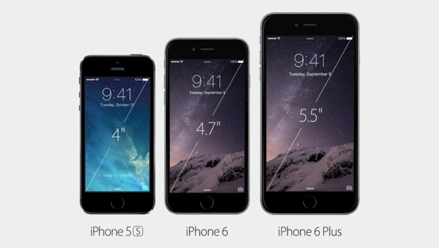 layar-iphone-6-dan-iphone-6-plus