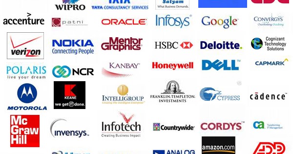 List Of Web Design Companies In Hyderabad List Of Web Design Companies In Hyderabad