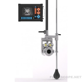 Manhole Camera for inspections