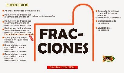 FRACCIONES. OPERACIONES