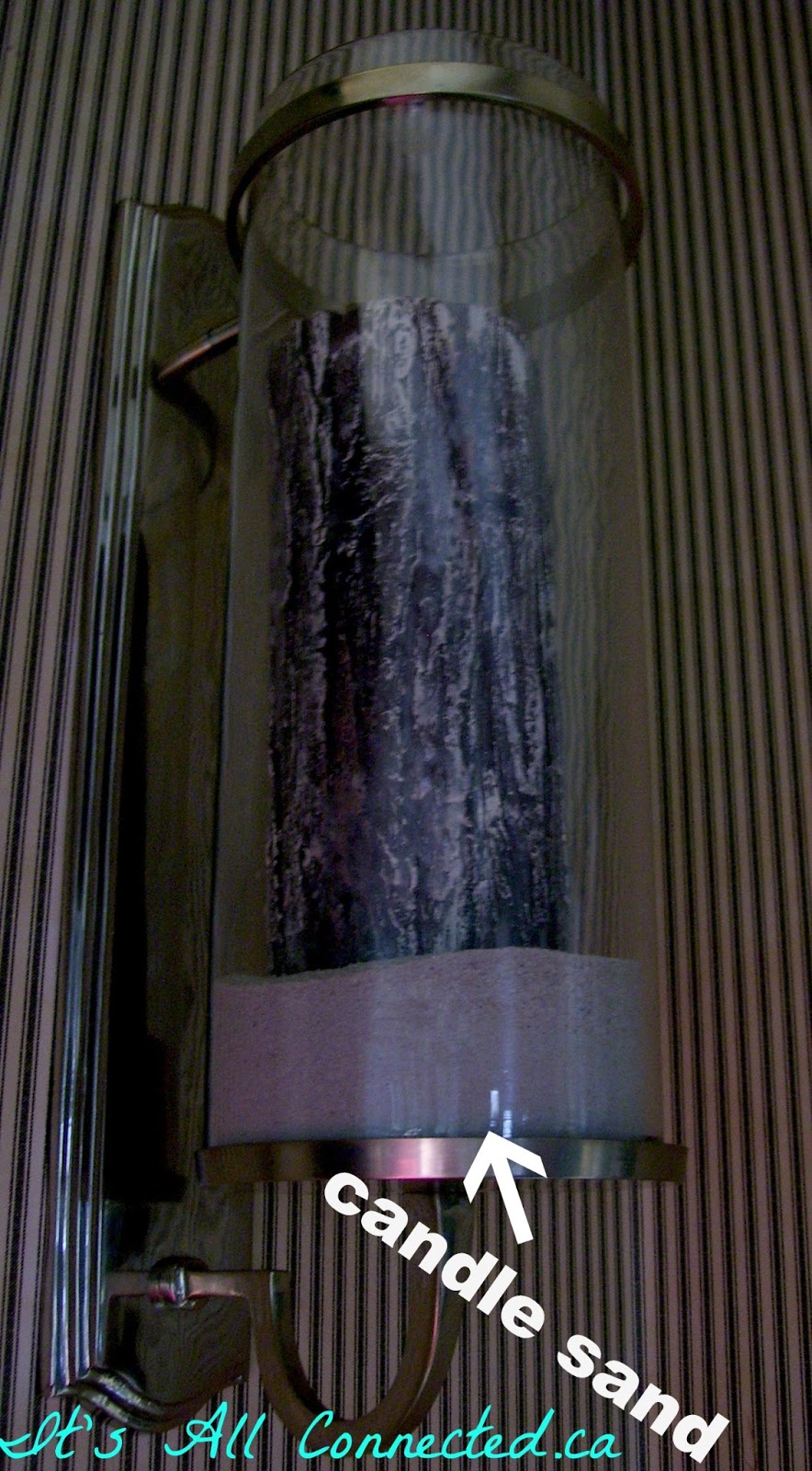 It's All Connected The Correct Way To Burn Candles