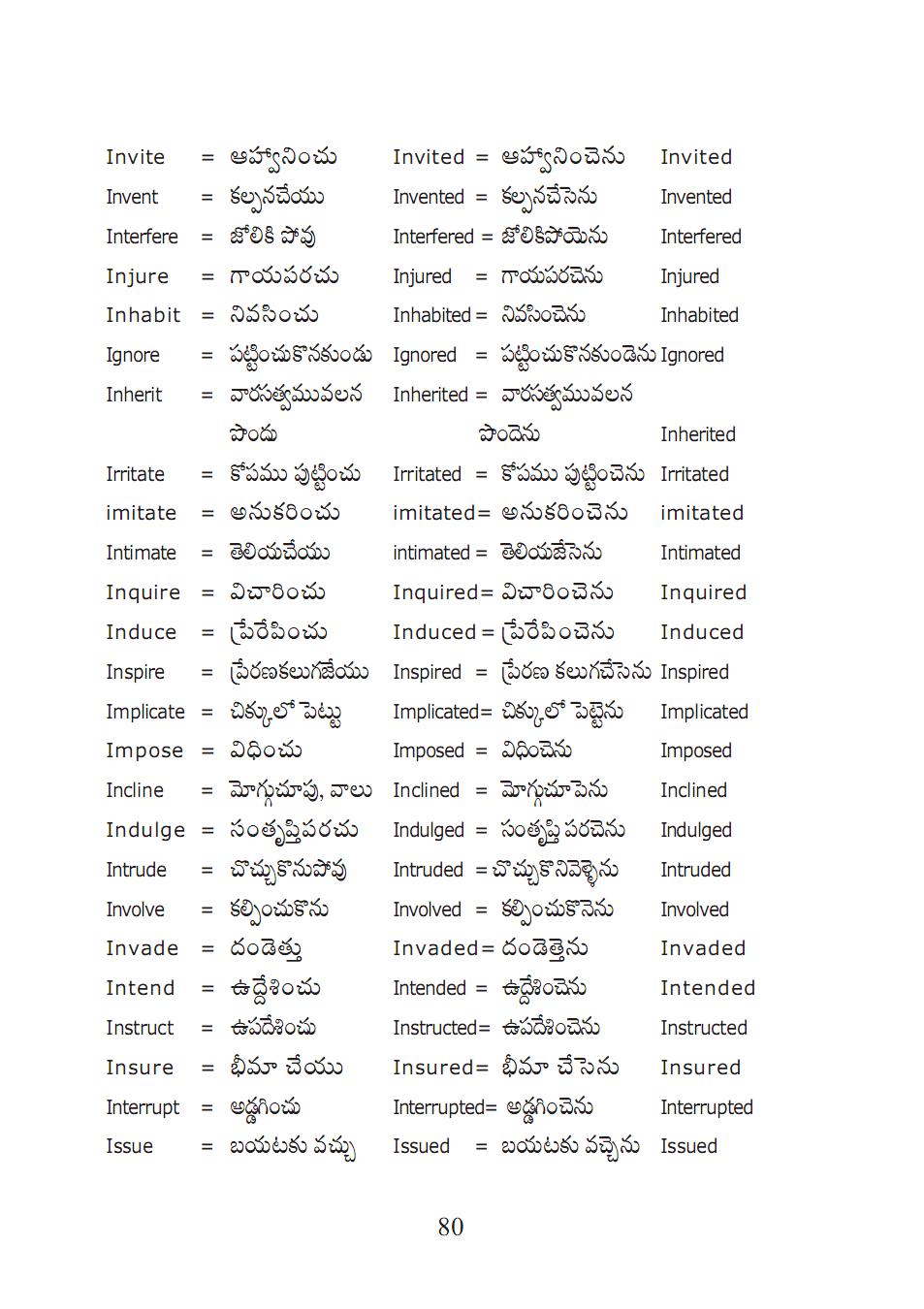 english verbs list with telugu meaning pdf free golkes