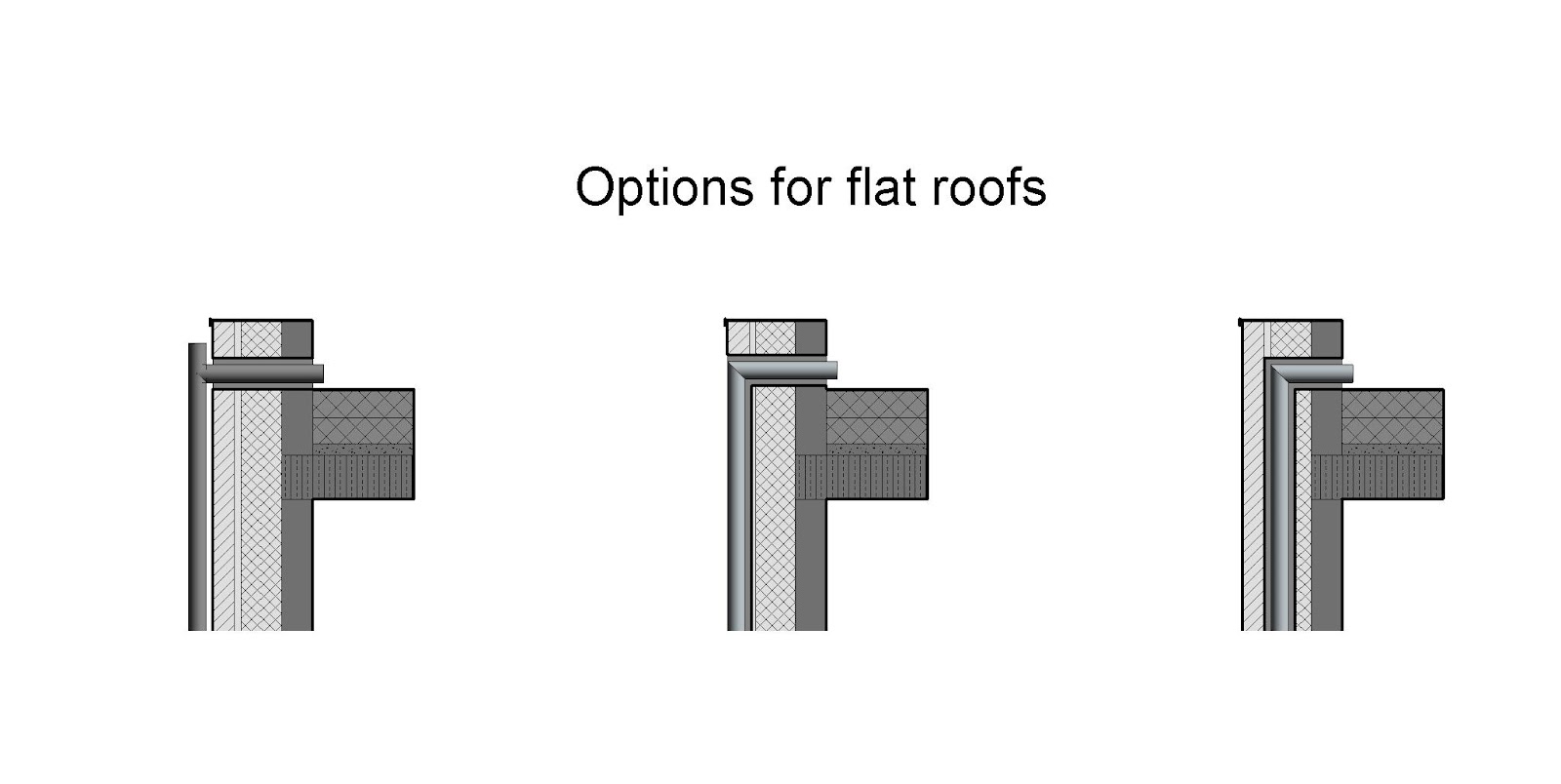 Custom Revit Families Rain pipes / Rury spustowe
