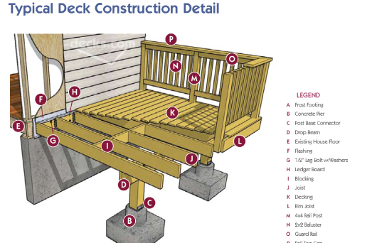 making a deck hot tub not that kinda deck making your first magic the gathering deck jade gaming news making a deck hot tub not that kinda deck making your first magic the gathering deck jade gaming news