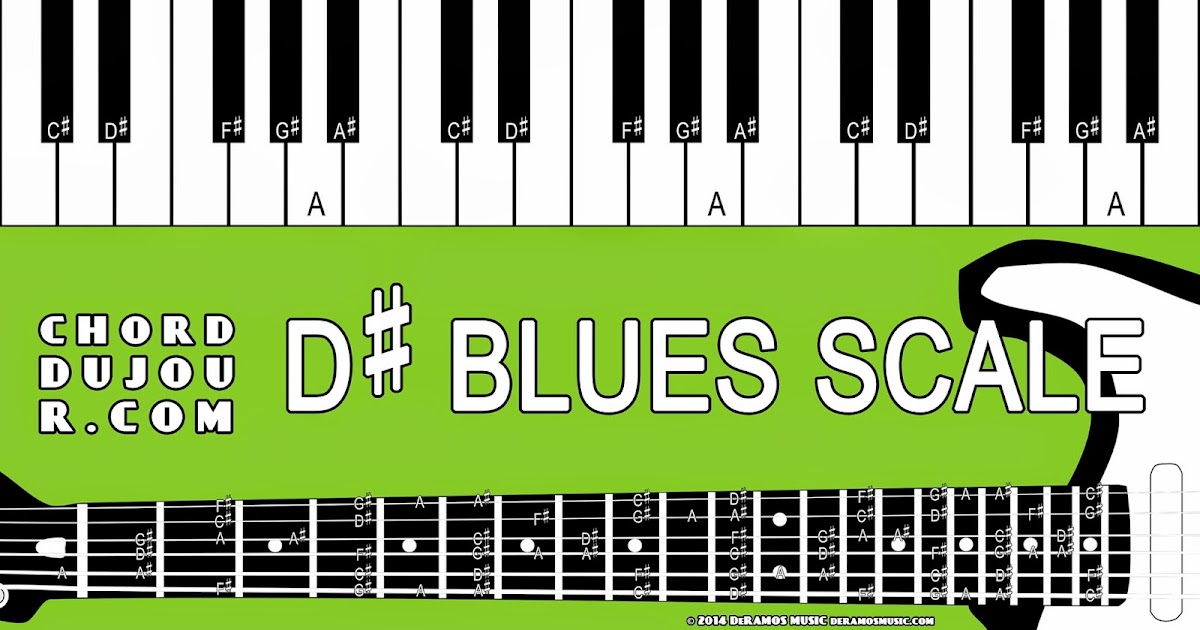 Chord du Jour Dictionary D Blues Scale