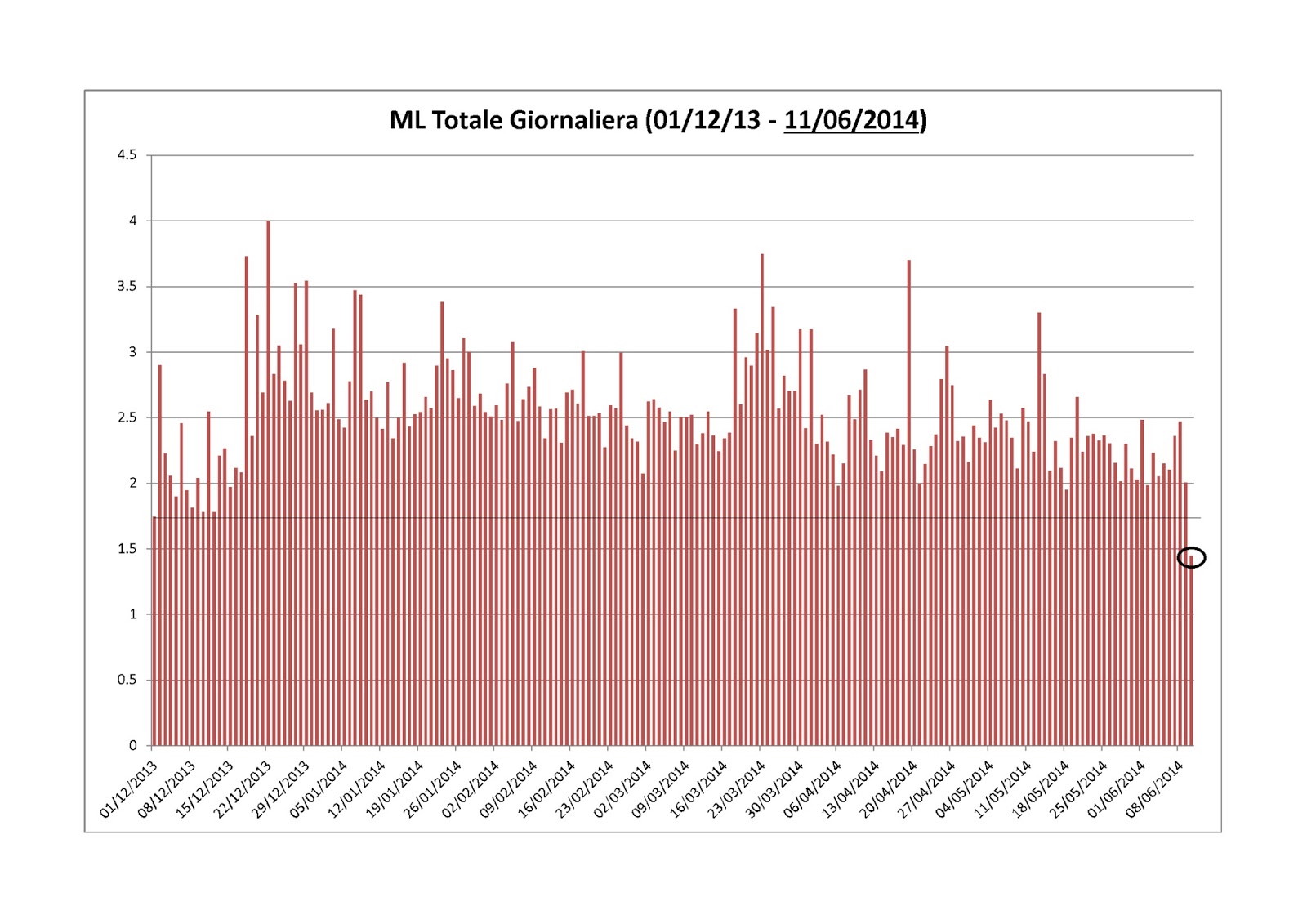 Questa immagine ha l'attributo alt vuoto; il nome del file è GUBBIOANALISI2.tif