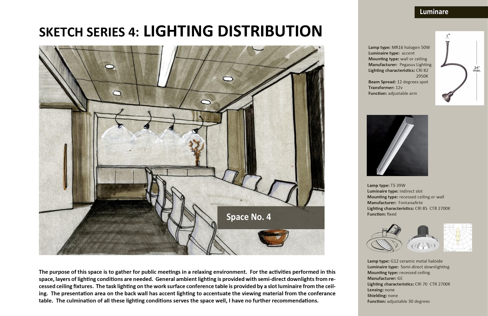 Light and Sound Light Sketch Series 4