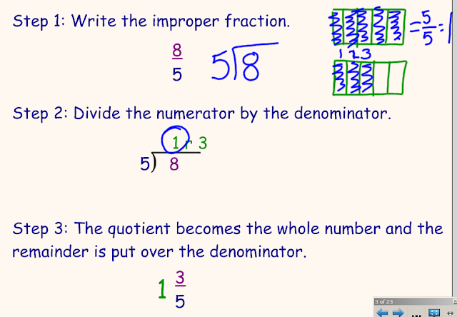 write each improper fraction as a mixed number write each improper fraction as a mixed number