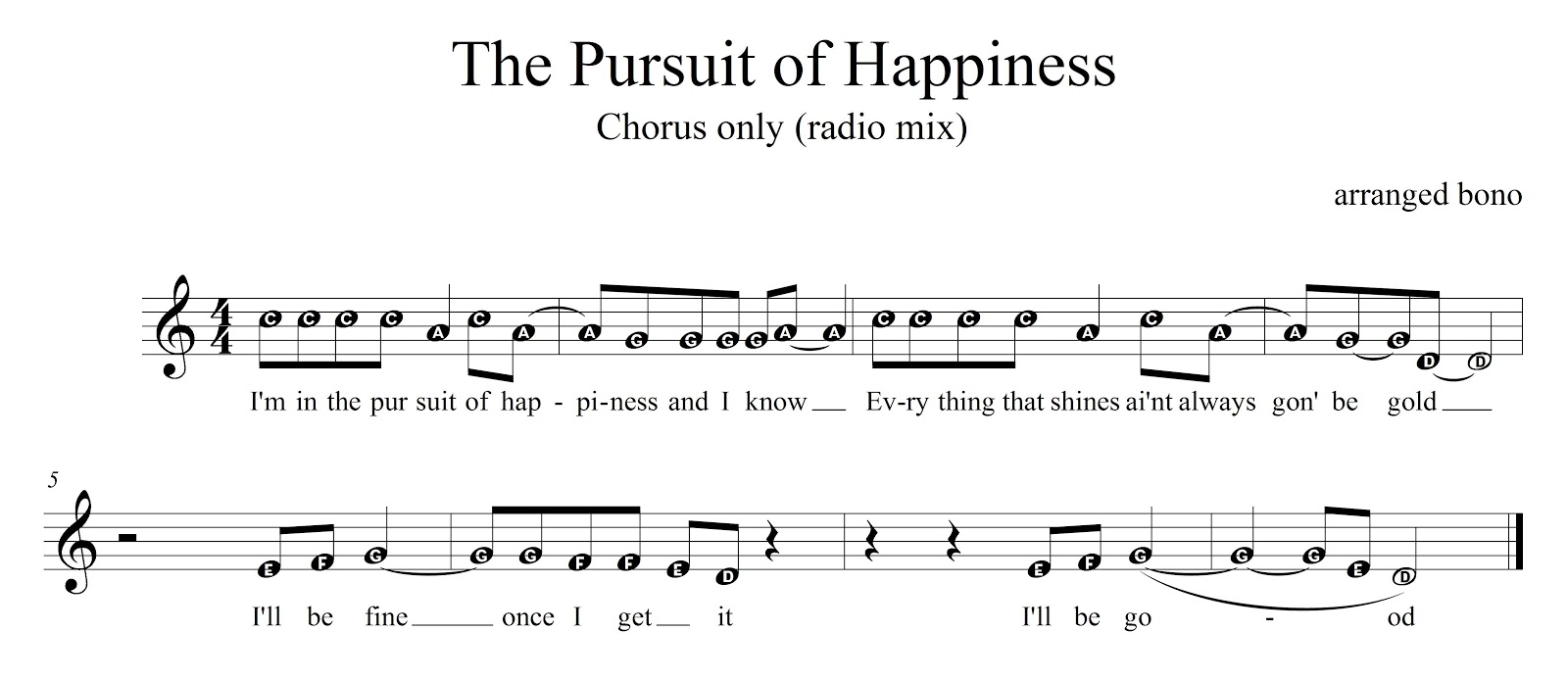 Pursuit of happiness chords