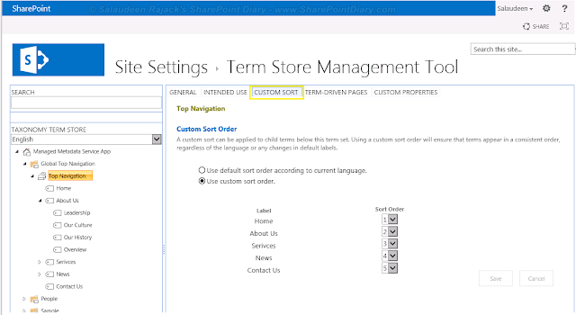 sharepoint 2013 managed navigation order sharepoint 2013 managed navigation order