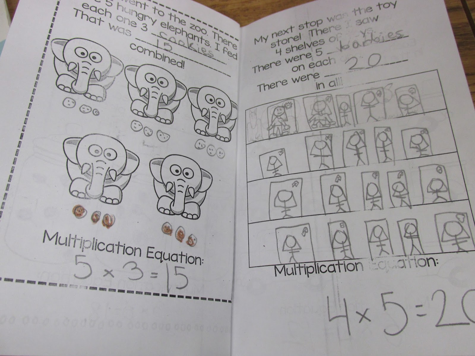 What is a multiplication story picture