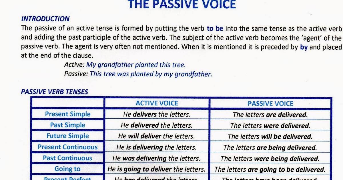 english verb tenses final test Unit 1: present tenses a: put in the present continuous form of the verb in brackets 1 please be quiet i _____ (try) to read my book. english verb tenses final test Unit 1: present tenses a: put in the present continuous form of the verb in brackets 1 please be quiet i _____ (try) to read my book.