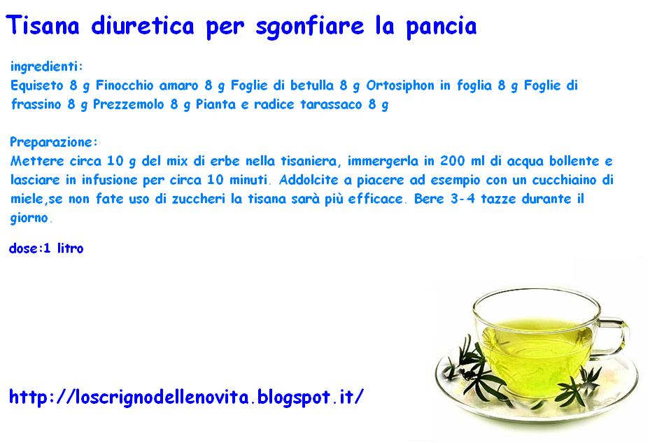 Tisana diuretica per sgonfiare la pancia