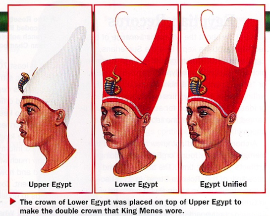 Egyptian homework help
