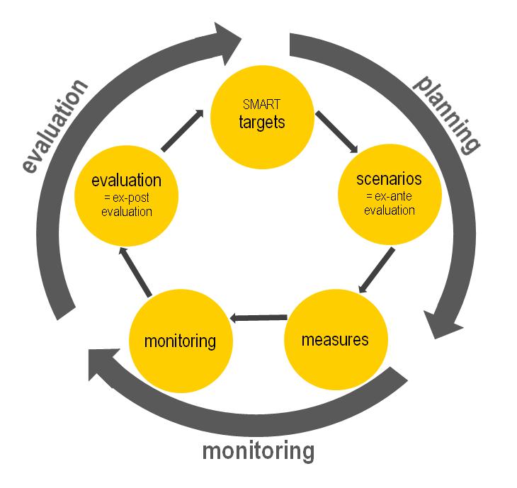 evaluation of h m’s market success Explore best practices to manage business risk and ultimately create a sustainable market ni accelerates engineering success by about national instruments. evaluation of h m’s market success Explore best practices to manage business risk and ultimately create a sustainable market ni accelerates engineering success by about national instruments.
