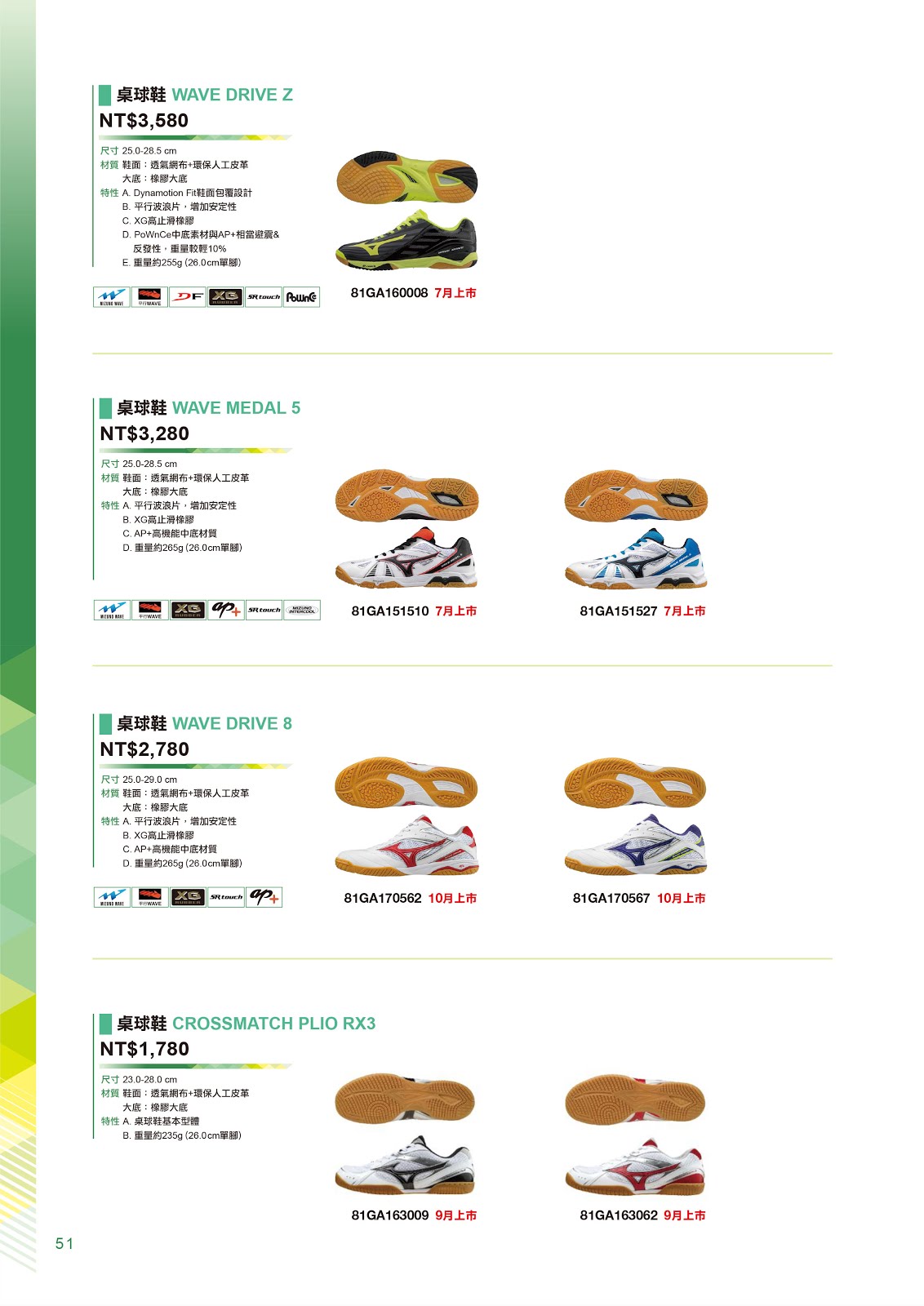 mizuno wave drive a2 2017