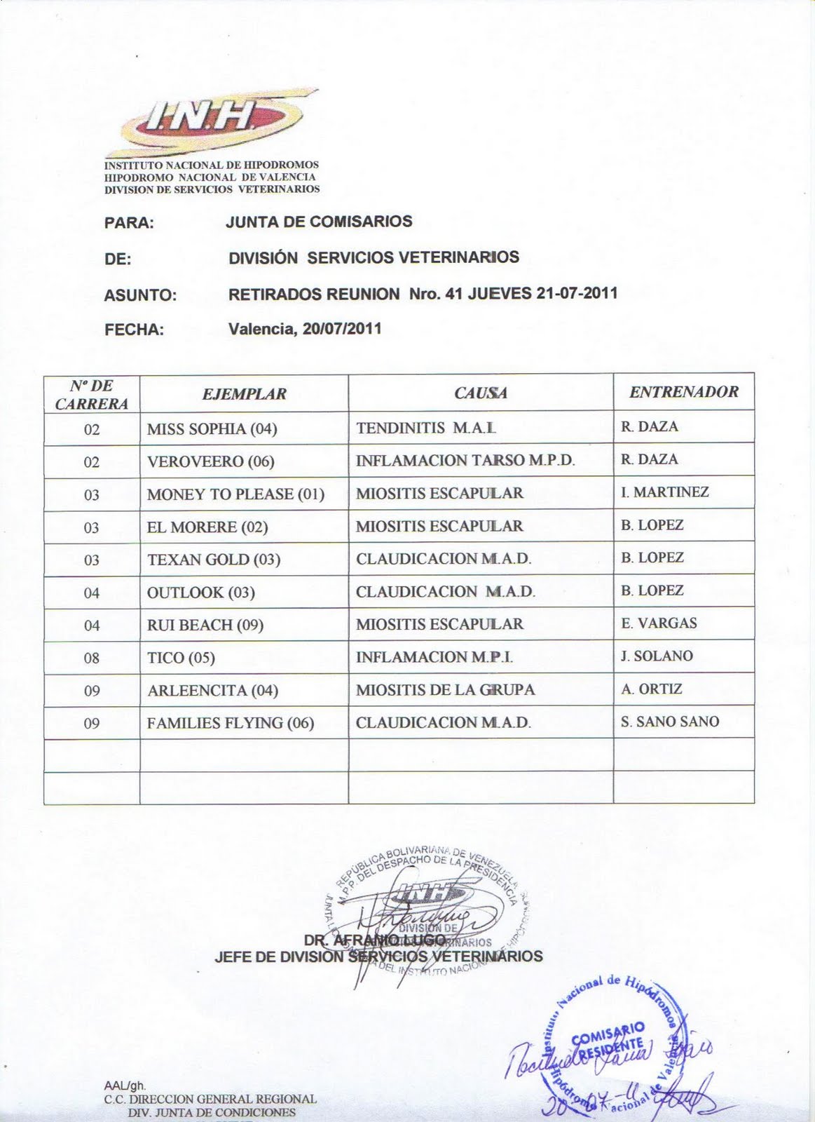 http://2.bp.blogspot.com/-aTTI6NC4OX0/Tic8X3gLhCI/AAAAAAAADR0/JOvGOyZsxwc/s1600/RETIRADOS.JPG