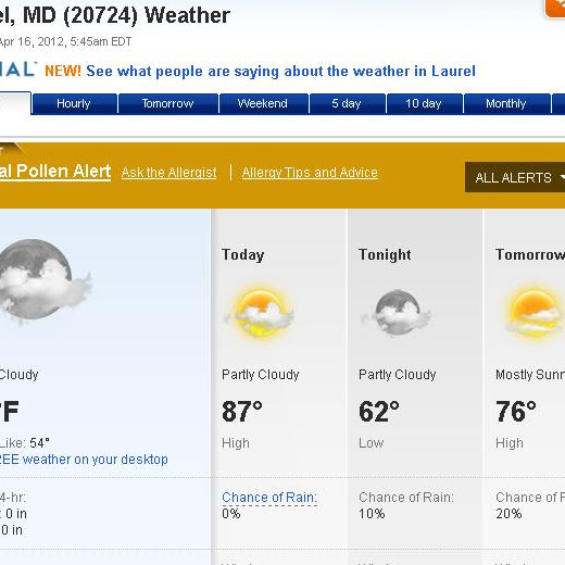 Going to Be THAT Kind of Summer