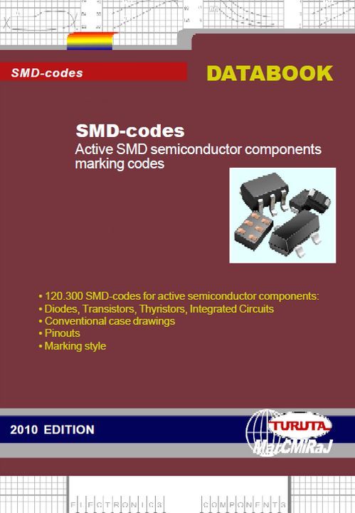 Smd Transistor Marking Codes.pdf